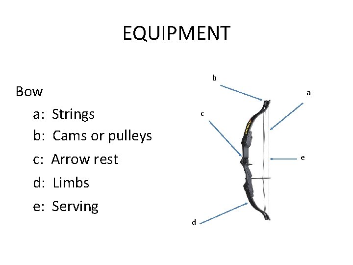 EQUIPMENT Bow a: b: c: d: e: b a Strings Cams or pulleys Arrow