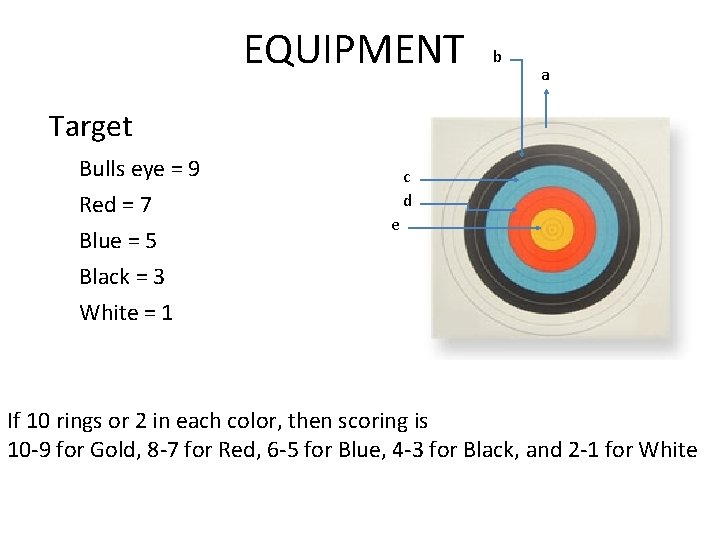 EQUIPMENT b a Target Bulls eye = 9 Red = 7 Blue = 5