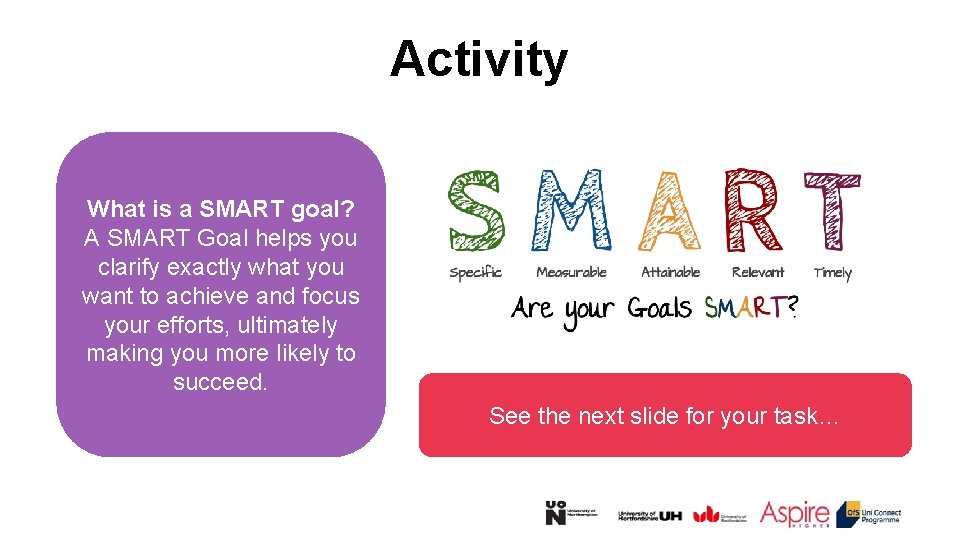 Activity What is a SMART goal? A SMART Goal helps you clarify exactly what
