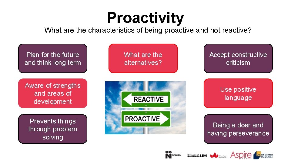 Proactivity What are the characteristics of being proactive and not reactive? Plan for the