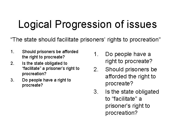 Logical Progression of issues “The state should facilitate prisoners’ rights to procreation” 1. 2.