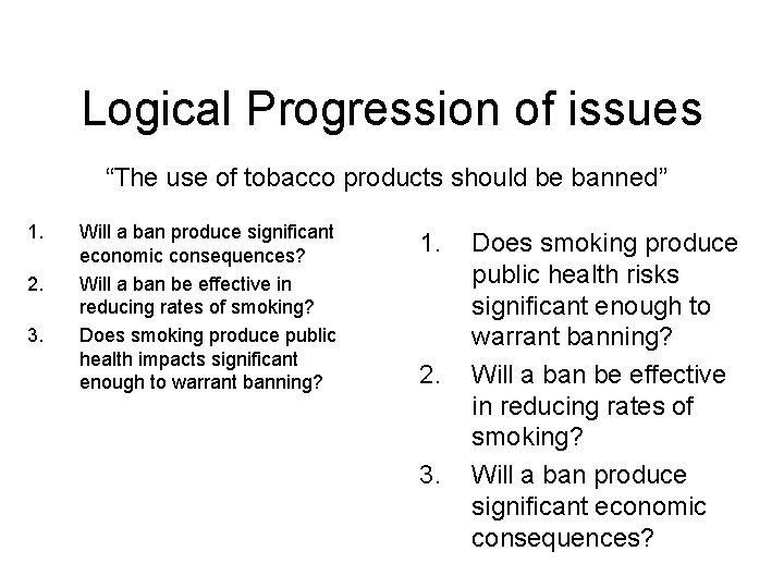 Logical Progression of issues “The use of tobacco products should be banned” 1. 2.
