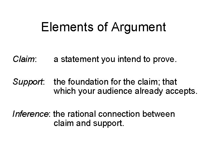Elements of Argument Claim: a statement you intend to prove. Support: the foundation for