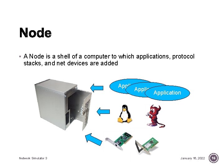 § A Node is a shell of a computer to which applications, protocol stacks, § A Node is a shell of a computer to which applications, protocol stacks,