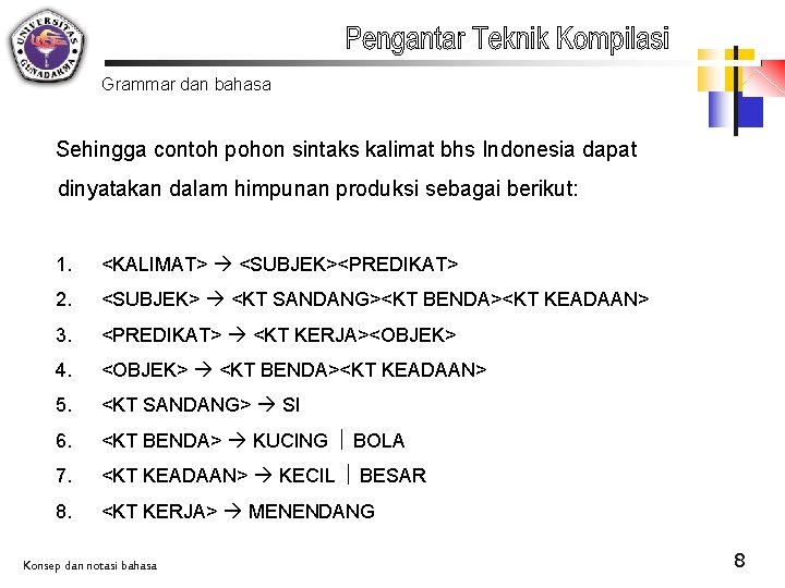 Grammar dan bahasa Sehingga contoh pohon sintaks kalimat bhs Indonesia dapat dinyatakan dalam himpunan