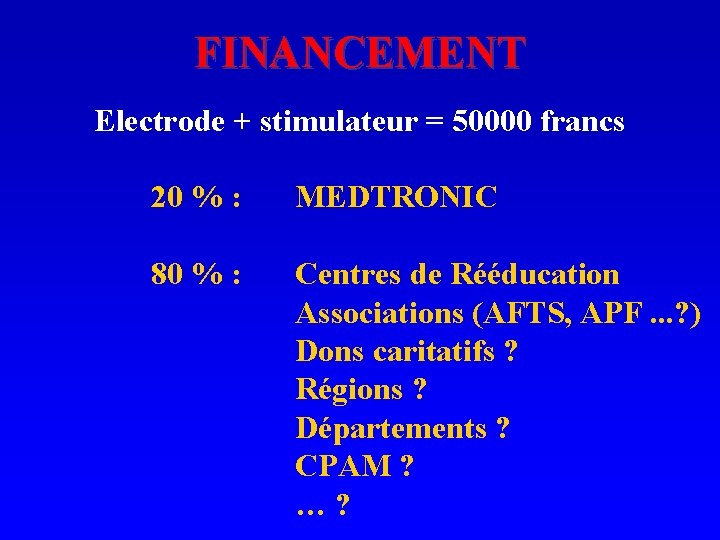 FINANCEMENT Electrode + stimulateur = 50000 francs 20 % : MEDTRONIC 80 % :