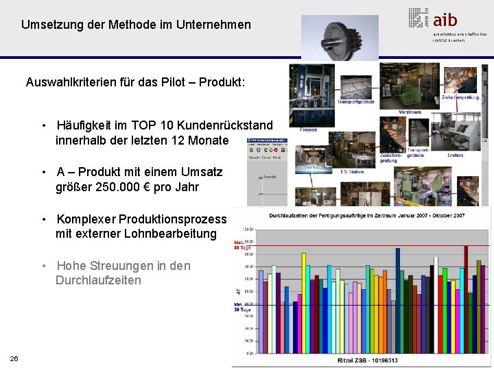 aib Umsetzung der Methode im Unternehmen arbeitswissenschaftliches institut bremen Auswahlkriterien für das Pilot –