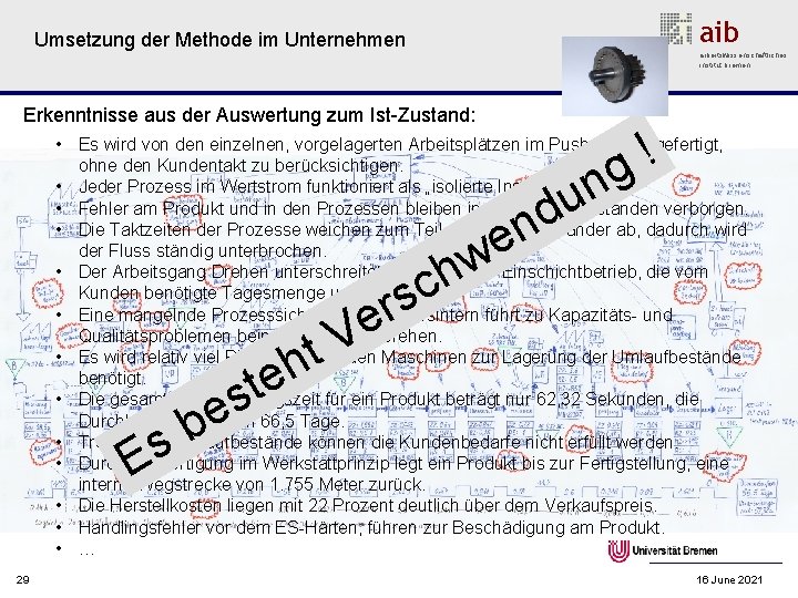 aib Umsetzung der Methode im Unternehmen arbeitswissenschaftliches institut bremen Erkenntnisse aus der Auswertung zum