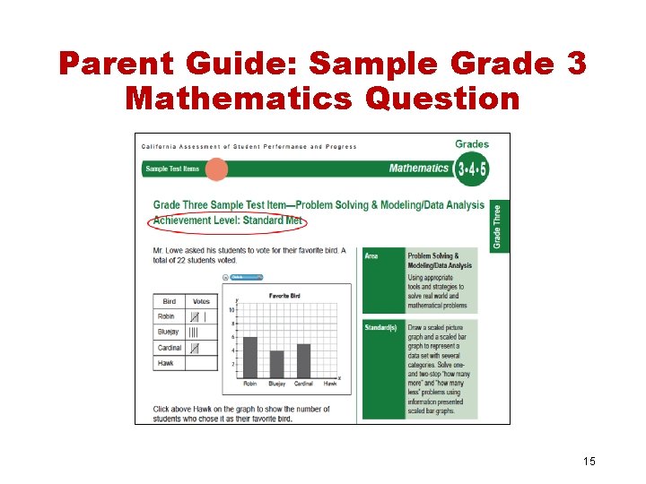 Parent Guide: Sample Grade 3 Mathematics Question 15 