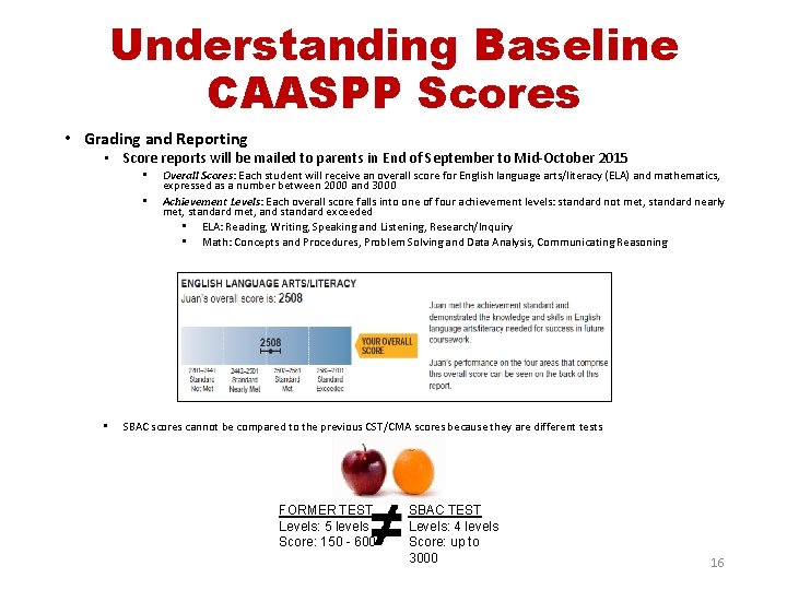 Understanding Baseline CAASPP Scores • Grading and Reporting • Score reports will be mailed