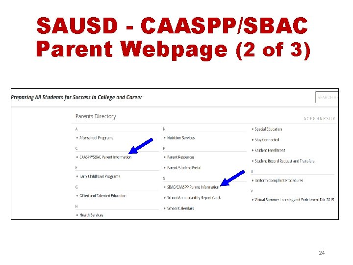 SAUSD - CAASPP/SBAC Parent Webpage (2 of 3) 24 