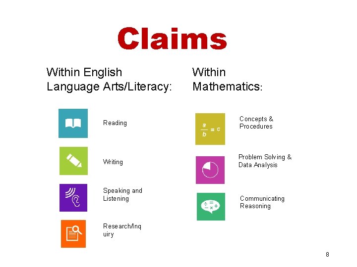 Claims Within English Language Arts/Literacy: Within Mathematics: Reading Concepts & Procedures Writing Problem Solving