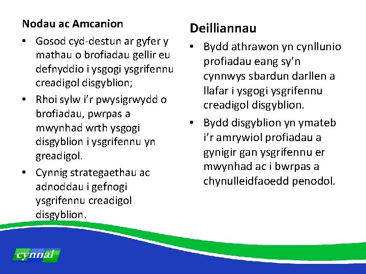 Nodau ac Amcanion • Gosod cyd-destun ar gyfer y mathau o brofiadau gellir eu