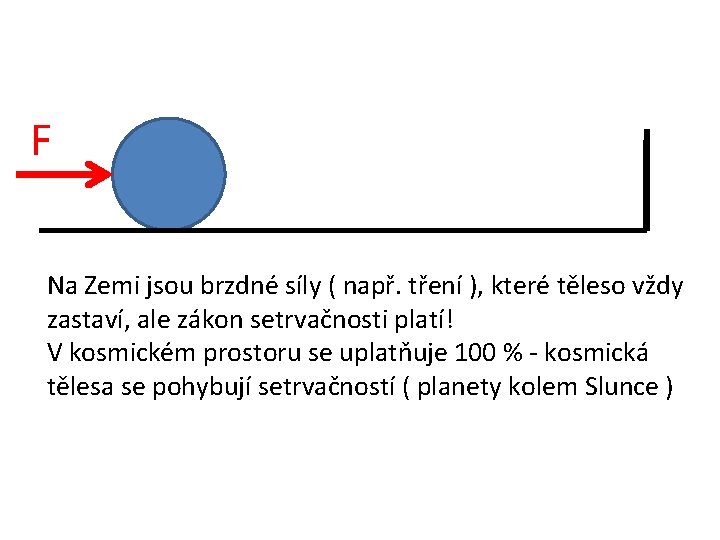 F Na Zemi jsou brzdné síly ( např. tření ), které těleso vždy zastaví,