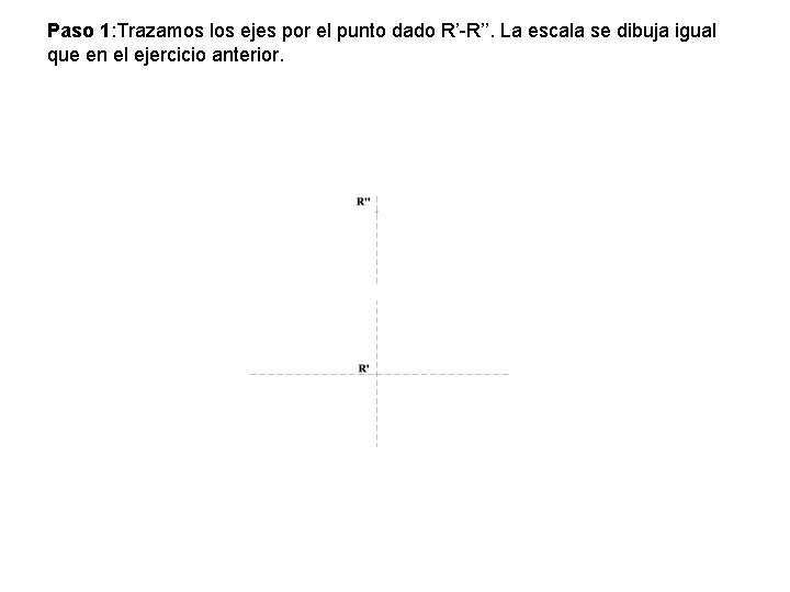 Paso 1: Trazamos los ejes por el punto dado R’-R’’. La escala se dibuja