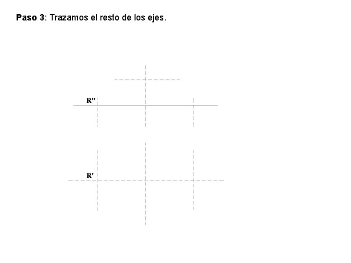 Paso 3: Trazamos el resto de los ejes. 