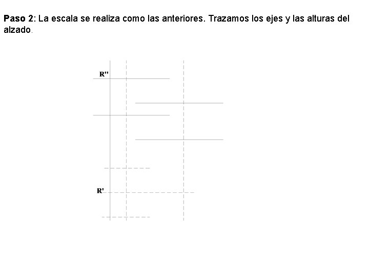 Paso 2: La escala se realiza como las anteriores. Trazamos los ejes y las