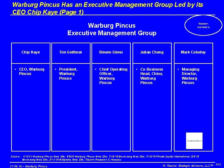 Warburg Pincus Has an Executive Management Group Led by its CEO Chip Kaye (Page