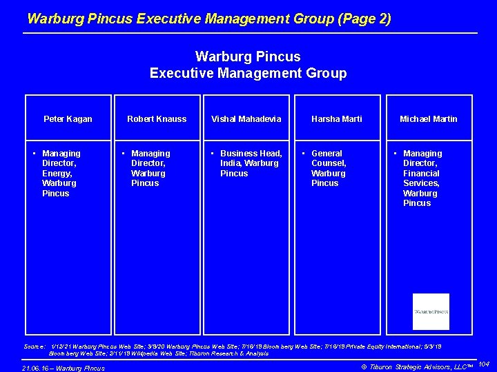 Warburg Pincus Executive Management Group (Page 2) Warburg Pincus Executive Management Group Peter Kagan