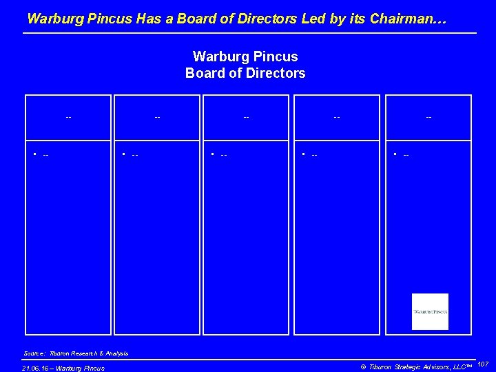 Warburg Pincus Has a Board of Directors Led by its Chairman… Warburg Pincus Board