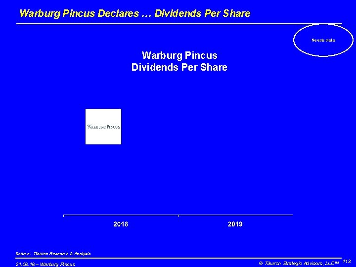 Warburg Pincus Declares … Dividends Per Share Needs data Warburg Pincus Dividends Per Share