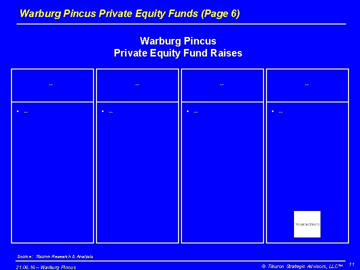 Warburg Pincus Private Equity Funds (Page 6) Warburg Pincus Private Equity Fund Raises --