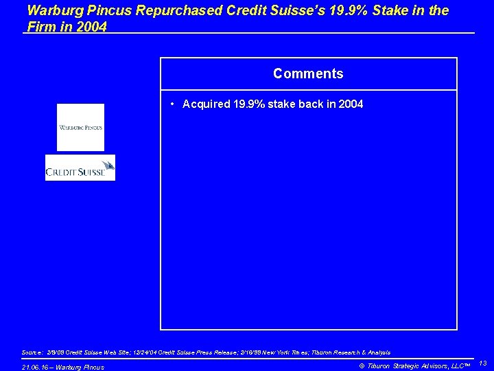 Warburg Pincus Repurchased Credit Suisse’s 19. 9% Stake in the Firm in 2004 Comments