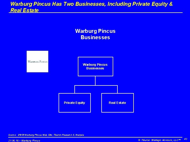 Warburg Pincus Has Two Businesses, Including Private Equity & Real Estate Warburg Pincus Businesses