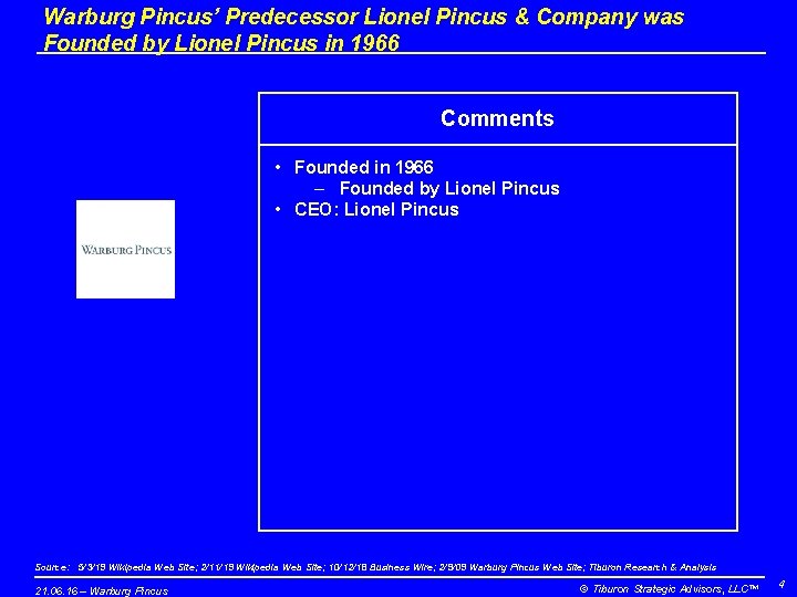 Warburg Pincus’ Predecessor Lionel Pincus & Company was Founded by Lionel Pincus in 1966