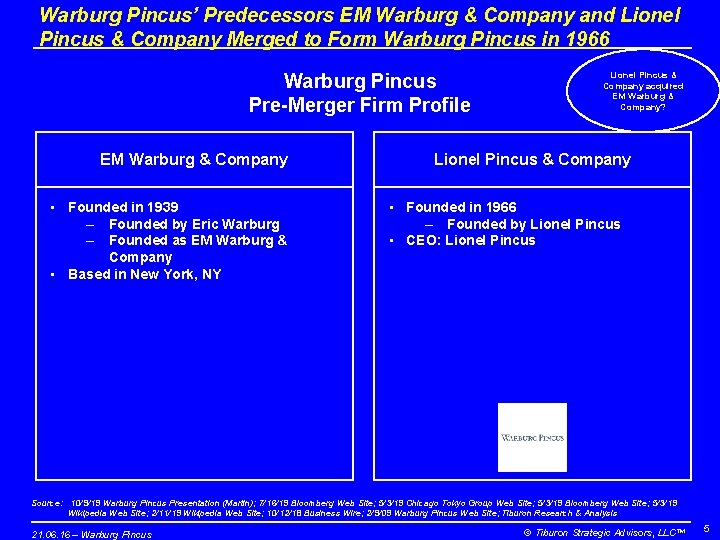 Warburg Pincus’ Predecessors EM Warburg & Company and Lionel Pincus & Company Merged to