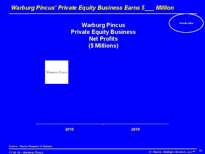 Warburg Pincus’ Private Equity Business Earns $___ Million Warburg Pincus Private Equity Business Net