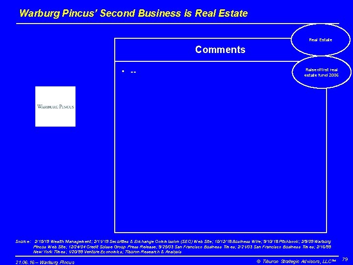 Warburg Pincus’ Second Business is Real Estate Comments • -- Raised first real estate