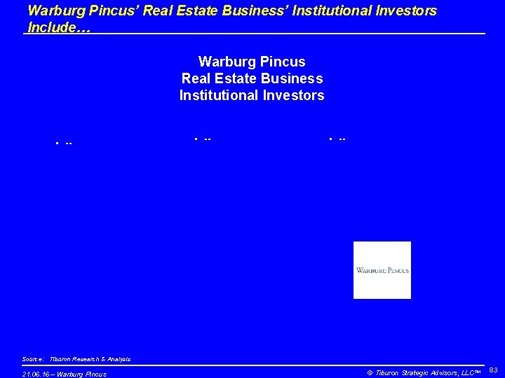 Warburg Pincus’ Real Estate Business’ Institutional Investors Include… Warburg Pincus Real Estate Business Institutional