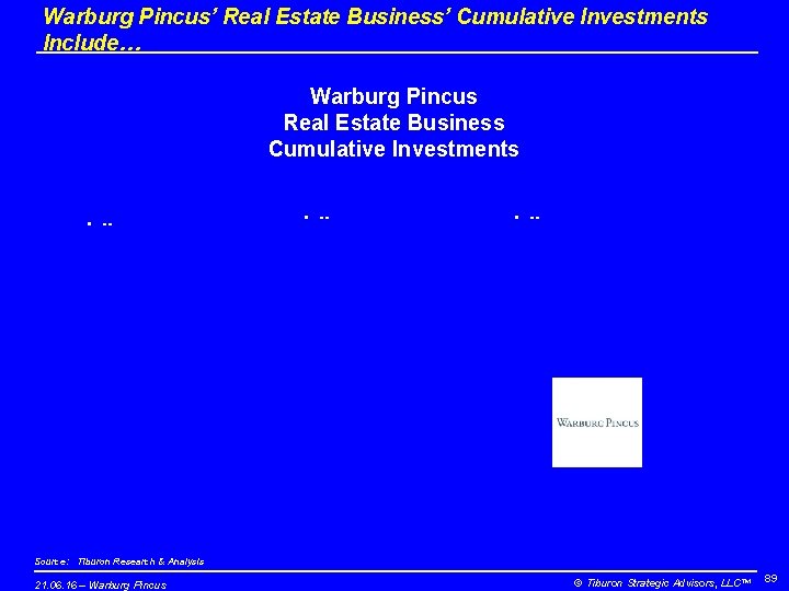 Warburg Pincus’ Real Estate Business’ Cumulative Investments Include… Warburg Pincus Real Estate Business Cumulative