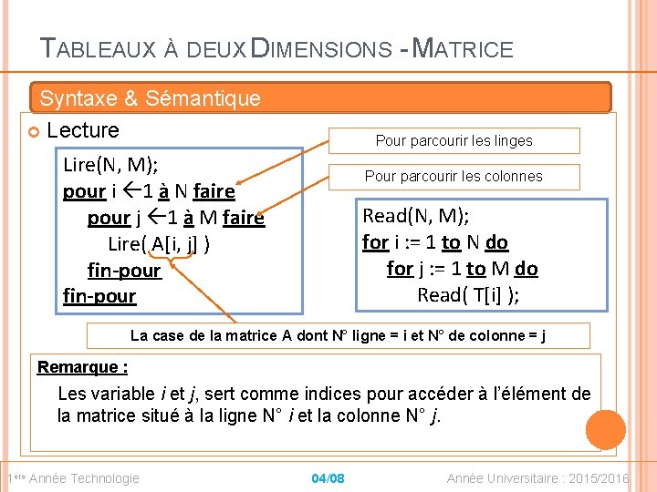 TABLEAUX À DEUX DIMENSIONS - MATRICE Syntaxe & Sémantique Lecture Pour parcourir les linges