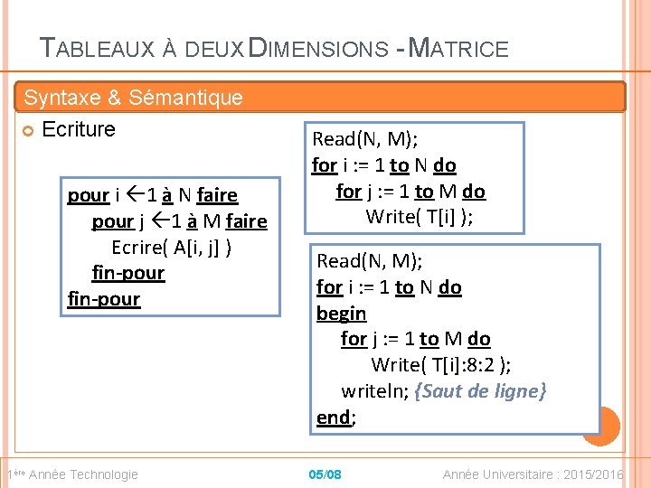 TABLEAUX À DEUX DIMENSIONS - MATRICE Syntaxe & Sémantique Ecriture pour i 1 à