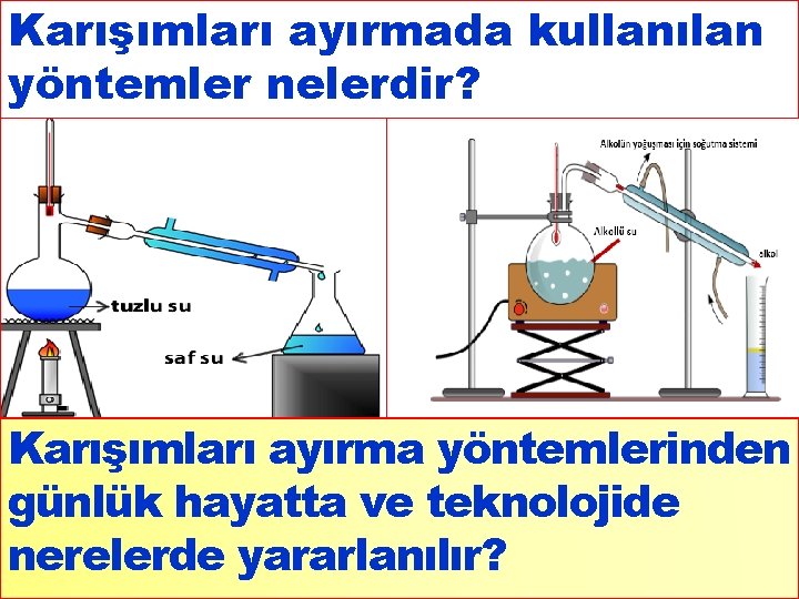 Karışımları ayırmada kullanılan yöntemler nelerdir? Karışımları ayırma yöntemlerinden günlük hayatta ve teknolojide nerelerde yararlanılır?