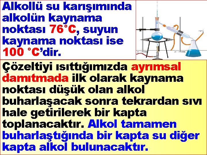 Alkollü su karışımında alkolün kaynama noktası 76°C, suyun kaynama noktası ise 100 °C’dir. Çözeltiyi