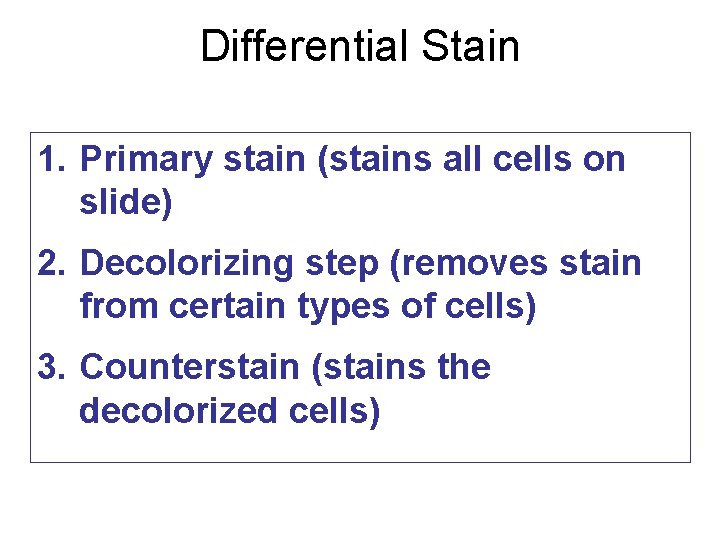 Differential Stain 1. Primary stain (stains all cells on slide) 2. Decolorizing step (removes