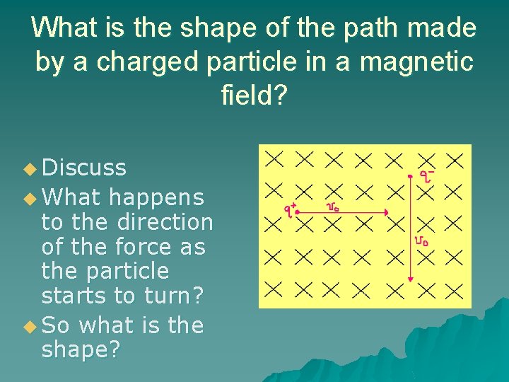 What is the shape of the path made by a charged particle in a What is the shape of the path made by a charged particle in a