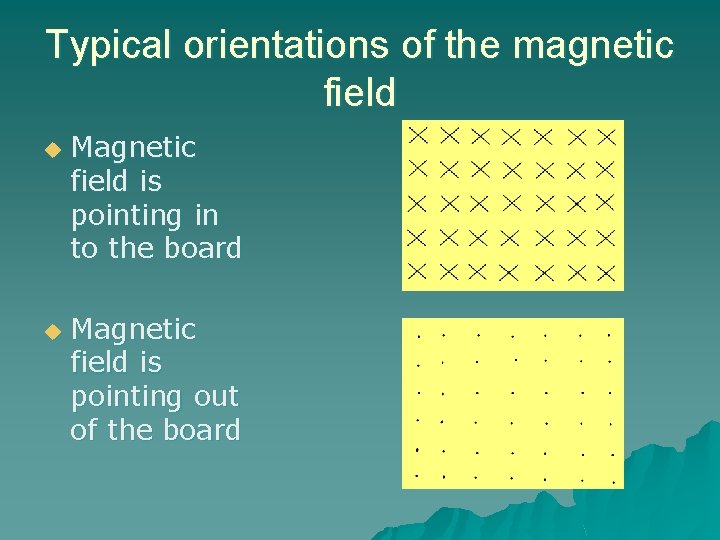 Typical orientations of the magnetic field u u Magnetic field is pointing in to Typical orientations of the magnetic field u u Magnetic field is pointing in to
