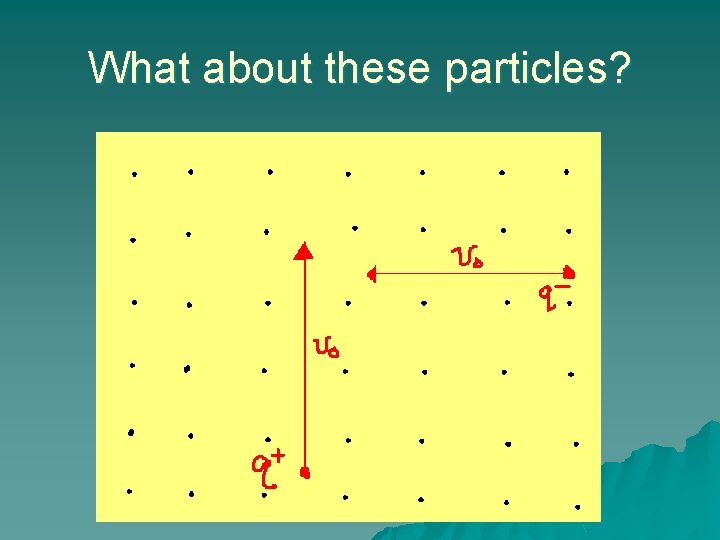 What about these particles? What about these particles?