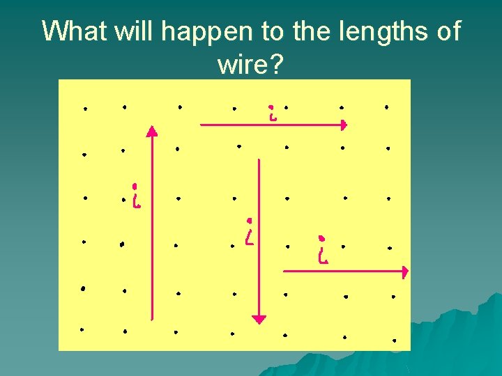 What will happen to the lengths of wire? What will happen to the lengths of wire?