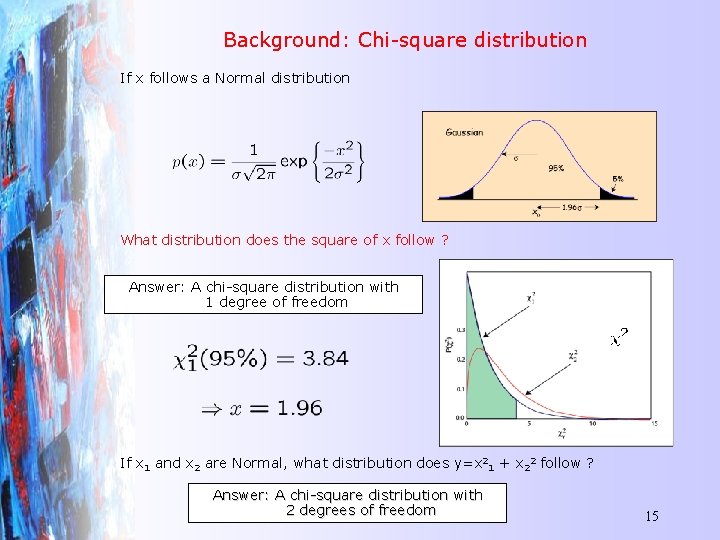 Background: Chi-square distribution If x follows a Normal distribution What distribution does the square