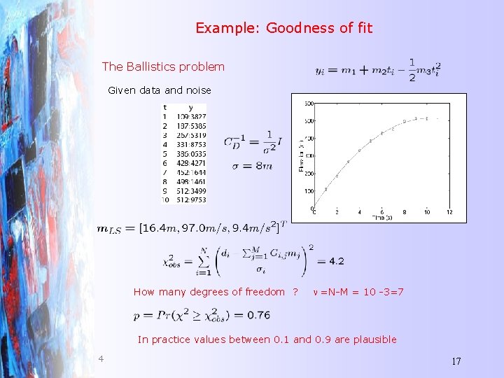 Example: Goodness of fit The Ballistics problem Given data and noise How many degrees
