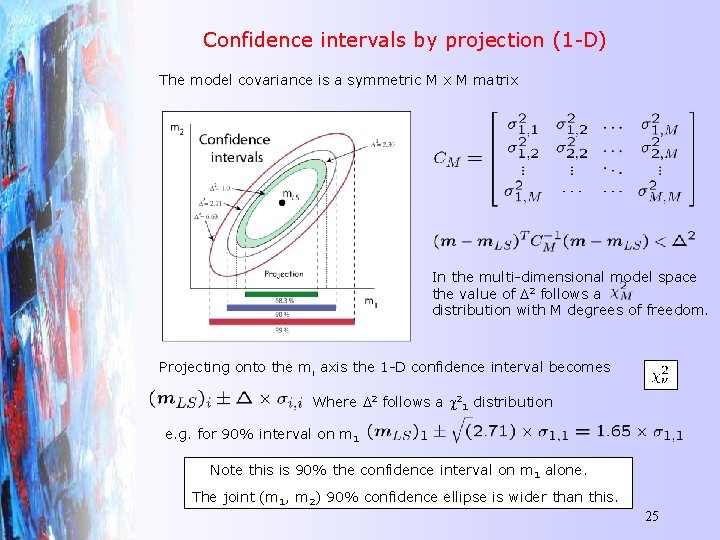 Confidence intervals by projection (1 -D) The model covariance is a symmetric M x