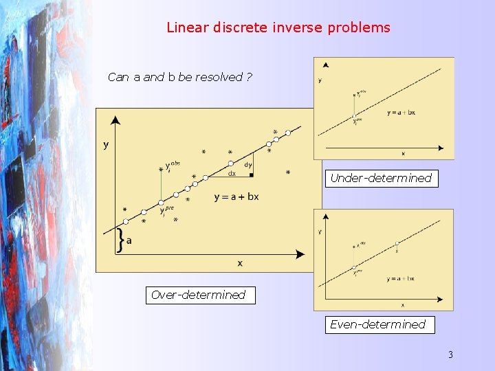 Linear discrete inverse problems Can a and b be resolved ? Under-determined Over-determined Even-determined