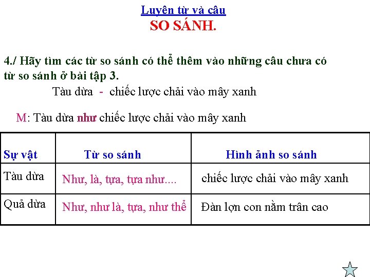 Luyện từ và câu SO SÁNH. 4. / Hãy tìm các từ so sánh