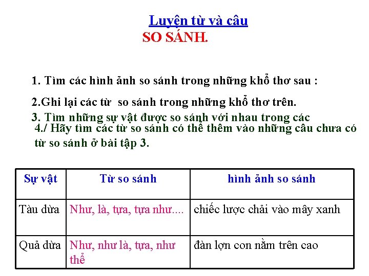 Luyện từ và câu SO SÁNH. 1. Tìm các hình ảnh so sánh trong