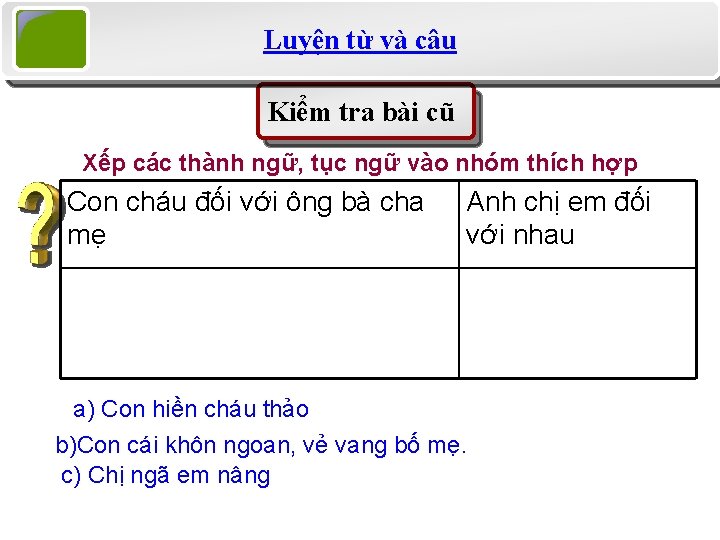 Luyện từ và câu Kiểm tra bài cũ Xếp các thành ngữ, tục ngữ